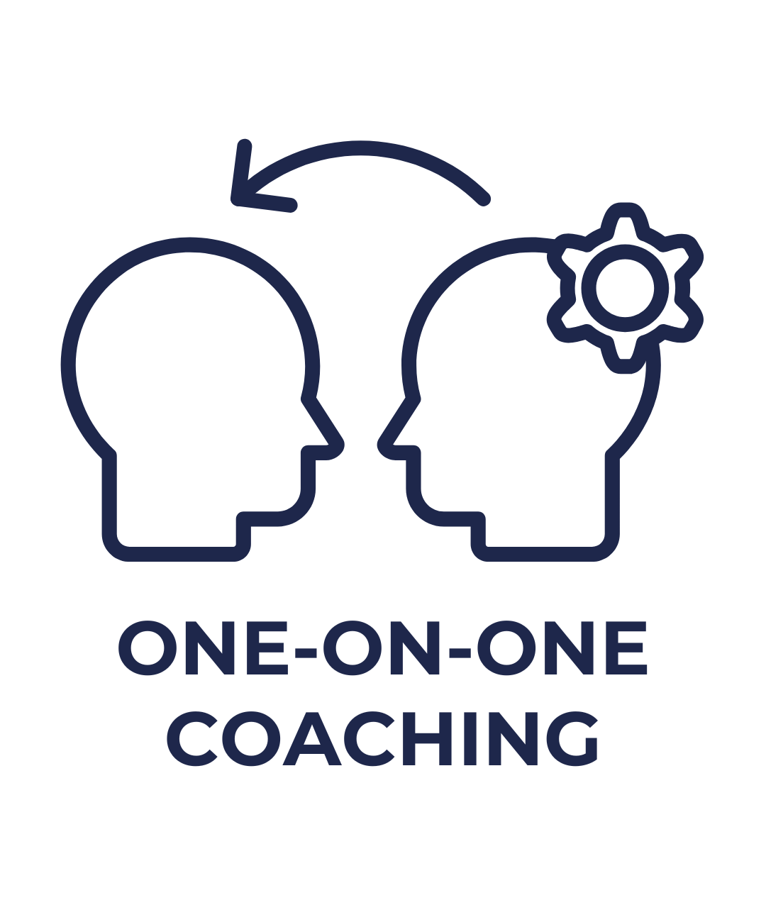 One on one coaching